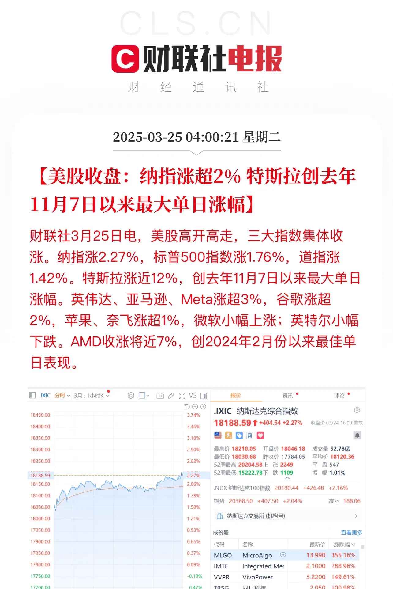 九游体育-ADA冲破301美元大关,牛市是否已来临?