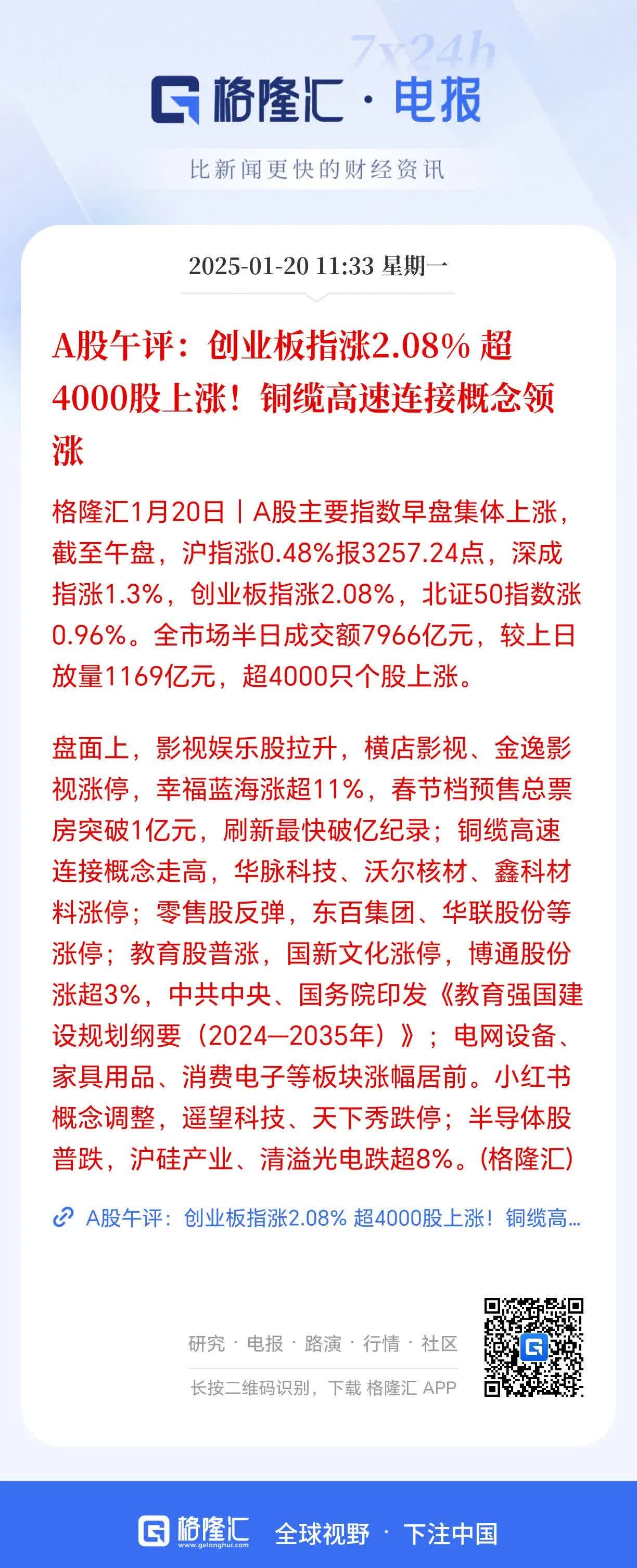 OP上扬势惊人，一夜飙升31.37%，加密市场沸腾