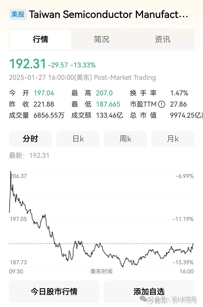 USDT攀升势惊人，一夜飙升14.32%，加密市场沸腾的简单介绍