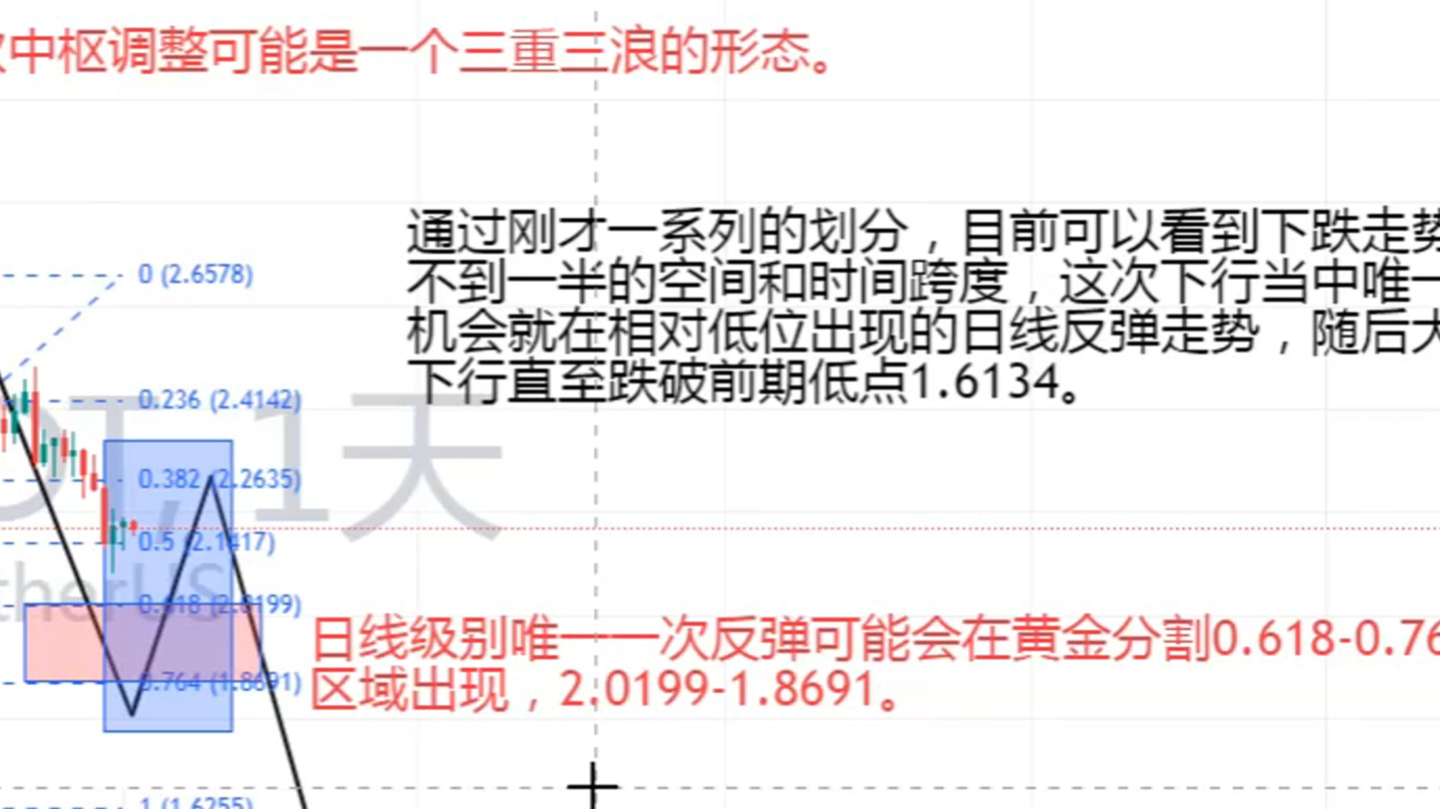 九游体育下载-USDT打破年内纪录，飙升幅高达XRP%，还是否还能入手？的简单介绍