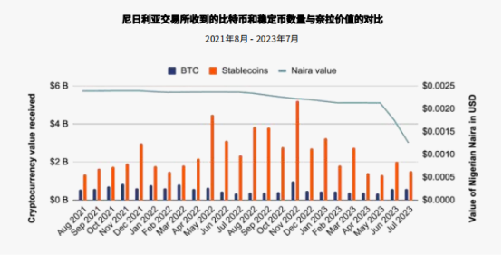 币安币冲破28.05美元关口，多头行情是否如期而至？的简单介绍